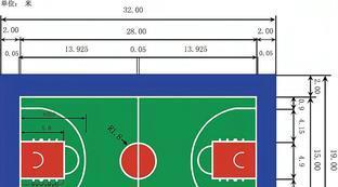 篮球场尺寸和高度标准